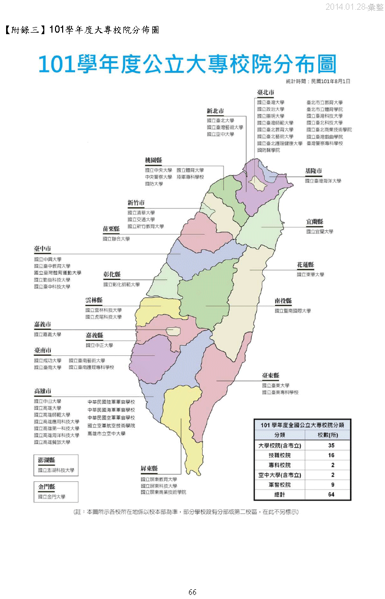 神州娱乐城