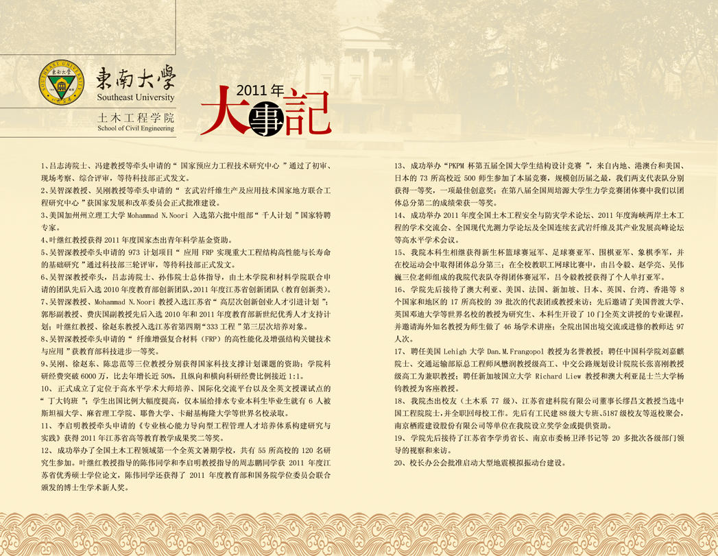 2011年大事记